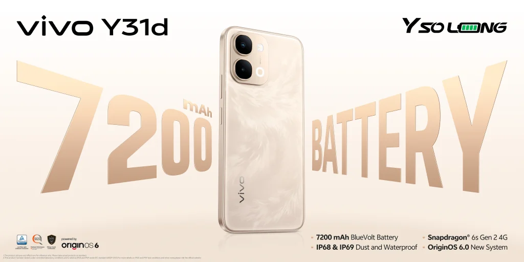 Vivo-Y31d-Main-Specs
